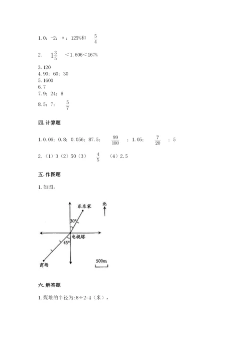 小升初数学期末测试卷精品（名校卷）.docx