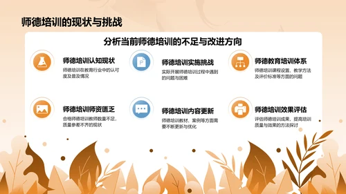 橙色3D风师德培训讲座PPT模板