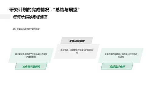 农学研究计划展示PPT模板