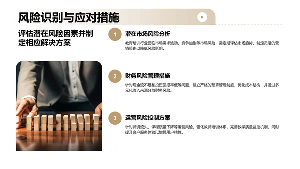 棕色商务风教育培训行业商业计划书PPT模板