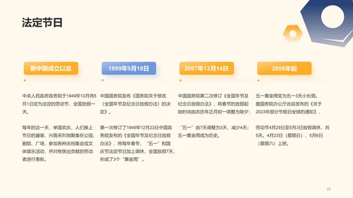 黄色插画五一劳动节科普介绍PPT