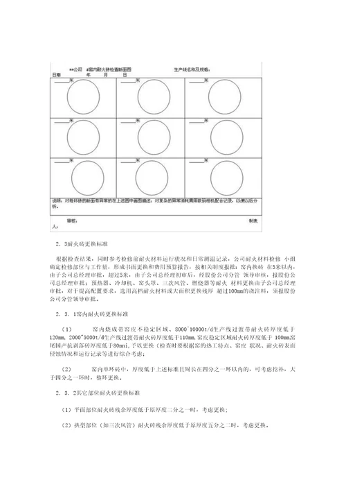 水泥厂耐火材料的精细化管理