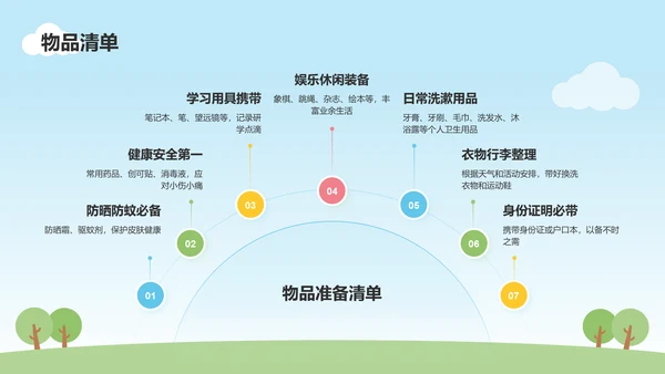 蓝色插画风暑期夏令营：研学旅行活动介绍PPT模板