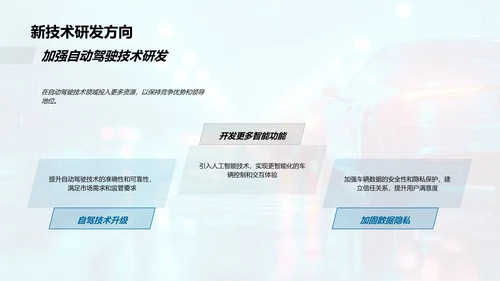 汽车业年中市场总结PPT模板