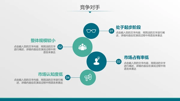 数字全球化科技数据融资计划书PPT模板