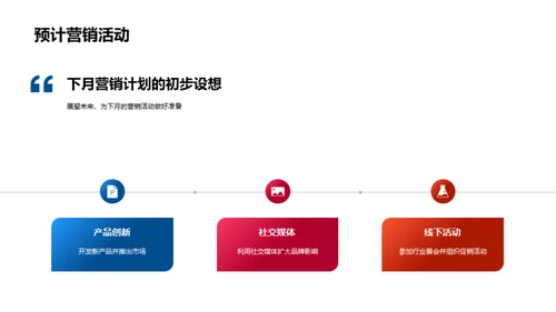 营销策略复盘与规划