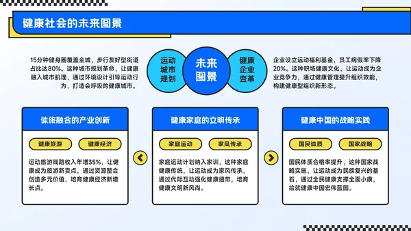 蓝色潮流风奔赴盛夏用运动点燃健康季主题PPT模板
