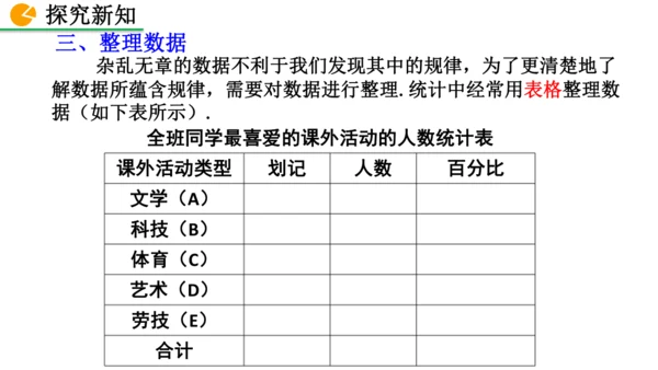 12.1.1 全面调查（课件）2024-2025学年人教七年级数学下册