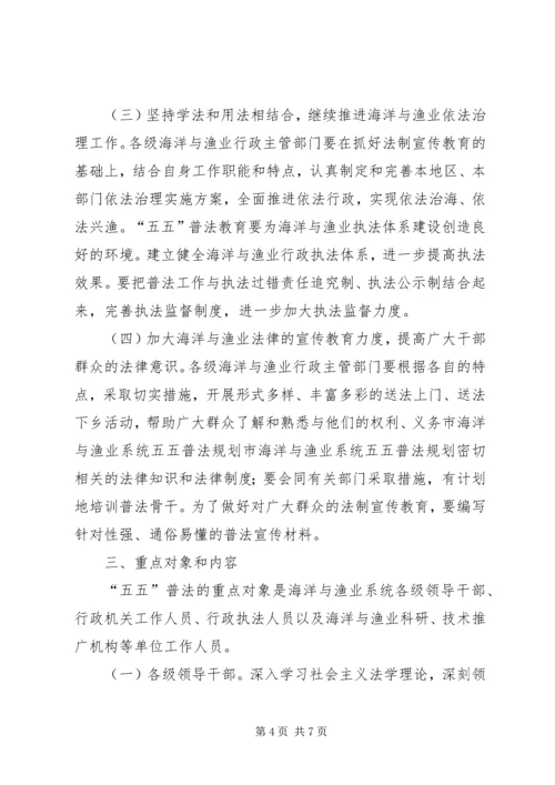 市海洋与渔业系统五五普法规划 (2).docx