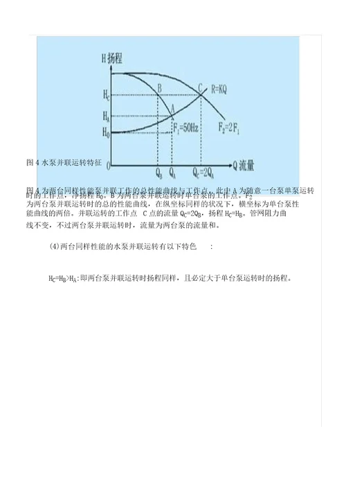 水泵变频运行特性曲线要点计划