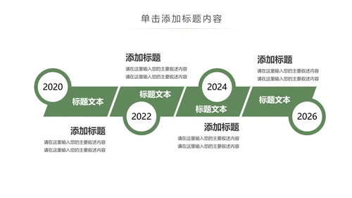 茶文化茶叶绿茶产品介绍动态PPT模板