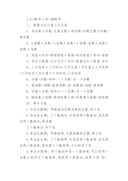 小学数学公式大全（完整）.docx