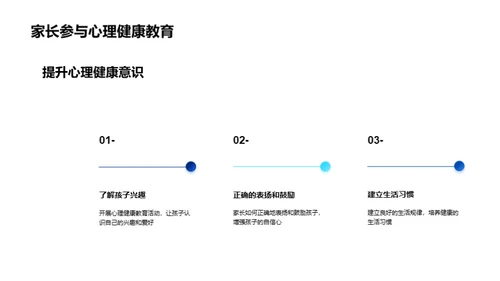 初二心理健康指南