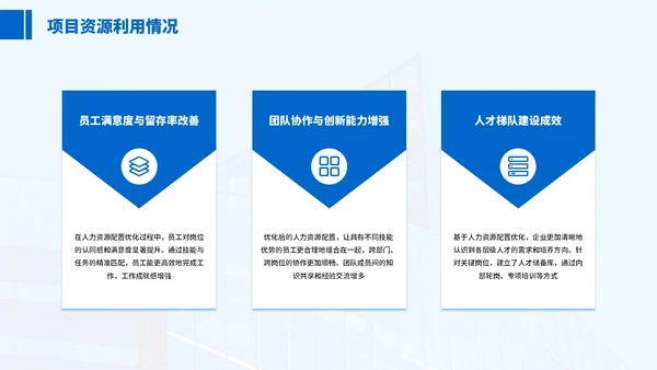 蓝色商务项目管理总结汇报PPT模板