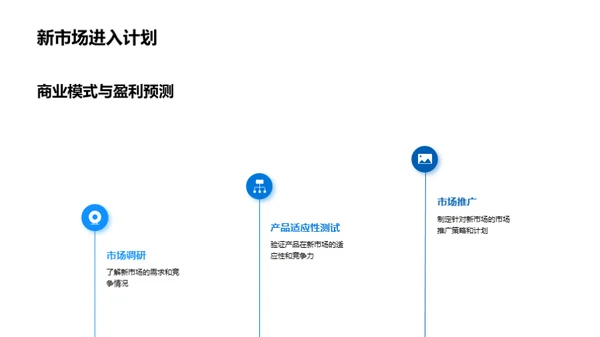 科技巨头崛起之路