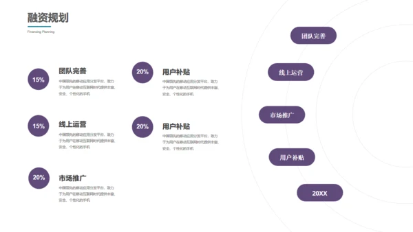 全球大视野地球创业融资商业计划书通用PPT模板
