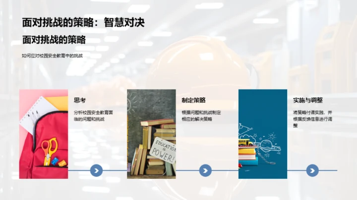 安全教育新策略