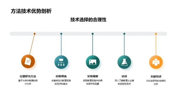 探索教育学之旅