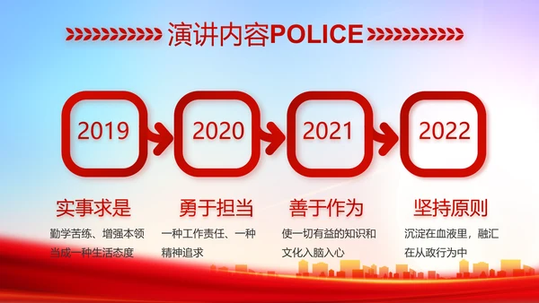 红色大气人民检查院年终工作总结动态PPT模板