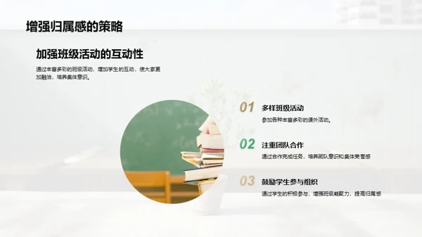 打造班级文化