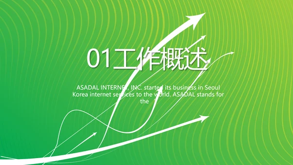 绿色公司企业市场营销策划方案PPT护肤