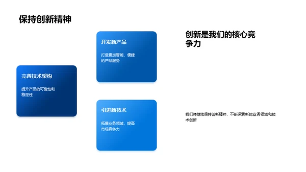 绩效盛典