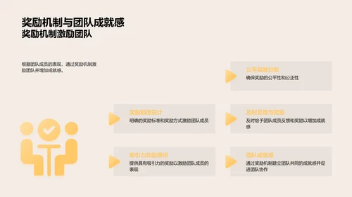 领导力升级之道