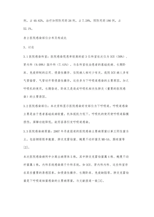 医院感染现患率调查分析王金磊.docx