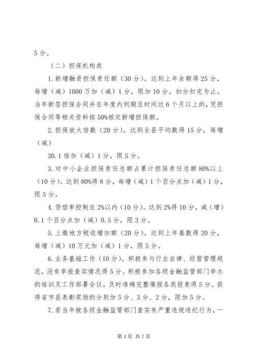 XX市鼓励金融机构支持地方经济发展奖励办法 (5).docx