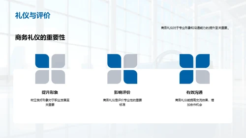 商务礼仪全方位解析