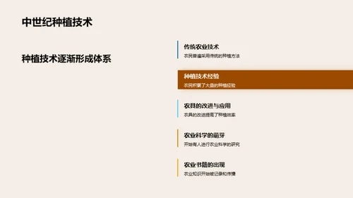 农业革新：种植技术探究