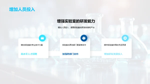 实验室研发季度回顾