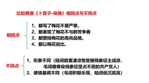 八年级下册第六单元课外古诗词诵读 卜算子.咏梅 课件(共23张PPT)