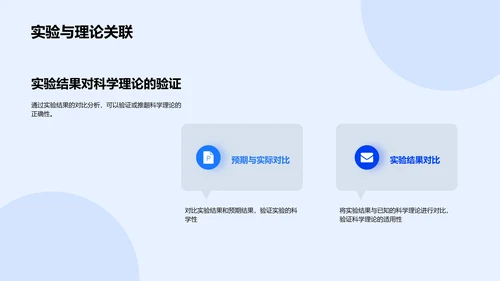 科学实验操作与安全PPT模板