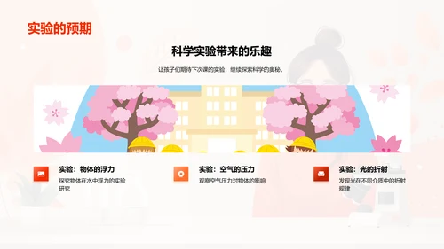 实验课程乐趣PPT模板