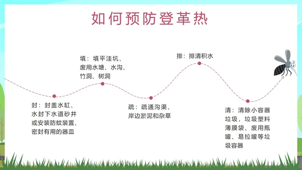 绿色卡通预防登革热科普带内容PPT模板