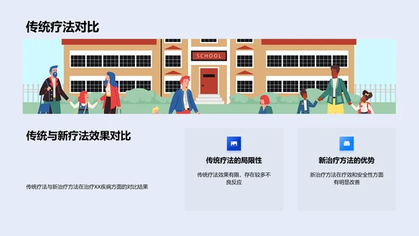 研究成果答辩指南PPT模板