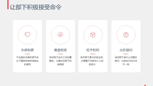 与下属沟通职场沟通通用PPT模板