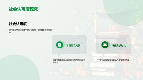 硕士就业与升学指南PPT模板