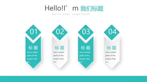 蓝色简约大方医疗医学年年终总结汇报动态PPT