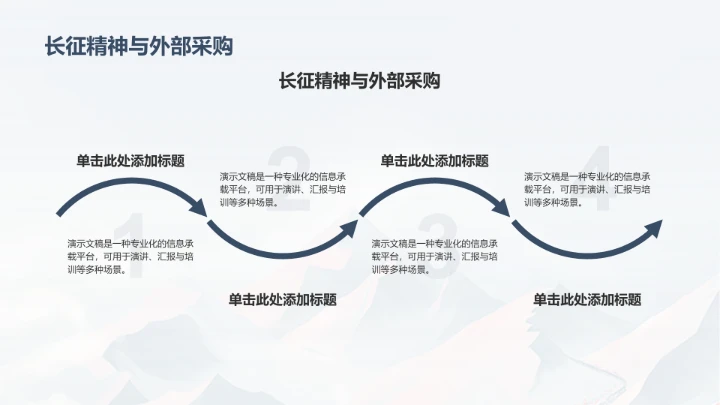 弘扬长征精神PPT模板