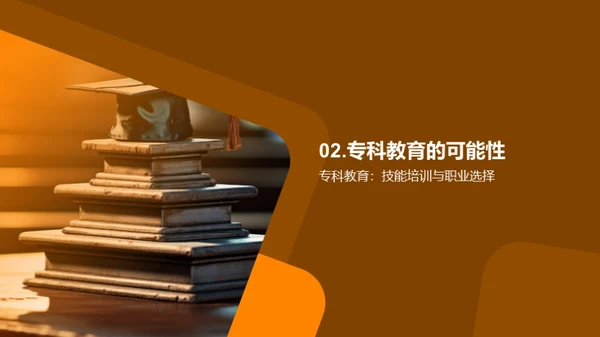 揭秘专科教育