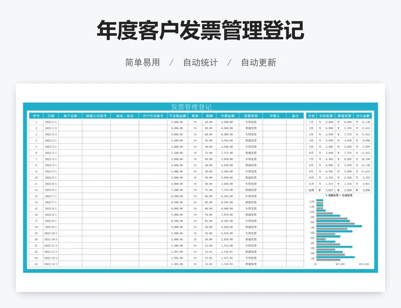 年度客户发票管理登记