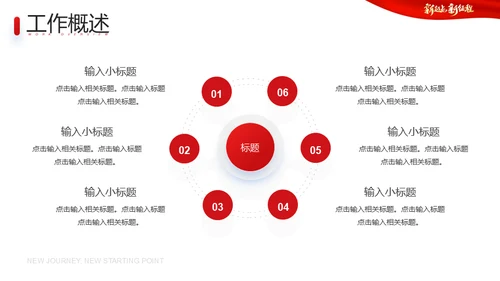 兔年新起点新征程2023年总结新年通用PPT模板