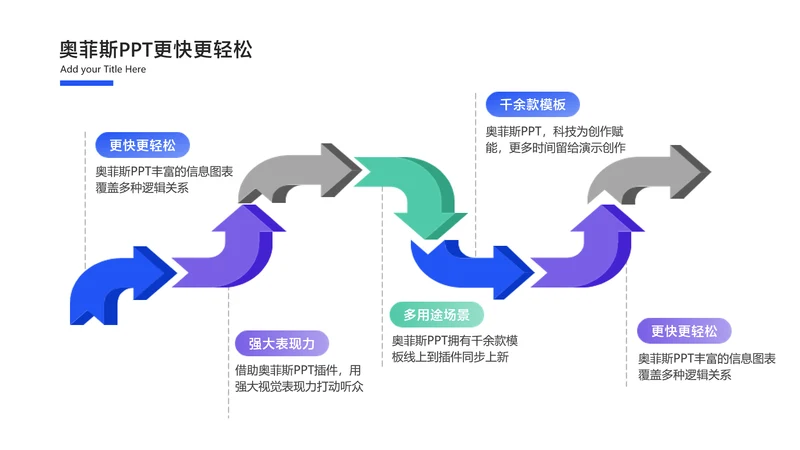 简约风白色流程关系递进关系5项PPT单页