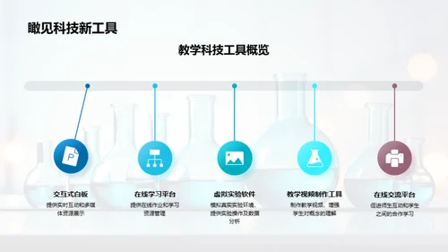 科技助力化学教学