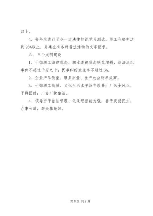 诚信守法企业创建活动实施方案.docx