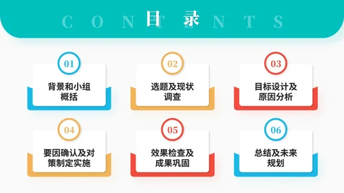 简约多彩微粒体QC成果汇报工作汇报工作总结ppt模板