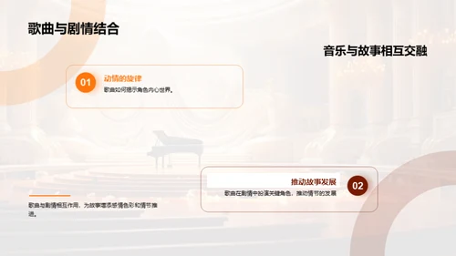 音乐剧的魔力世界