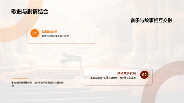 音乐剧的魔力世界